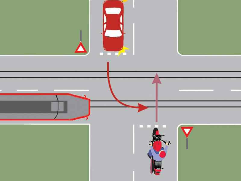 Care dintre cele trei vehicule va trece ultimul prin intersecţie?