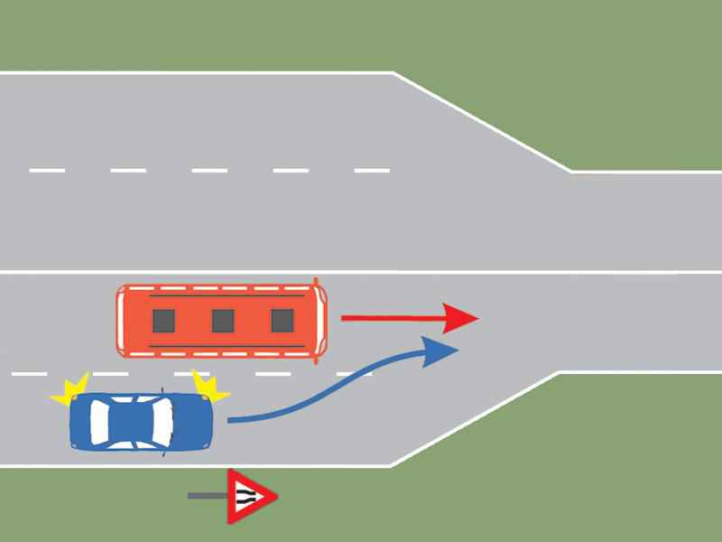 Cine are prioritate pe sectorul de drum îngustat?