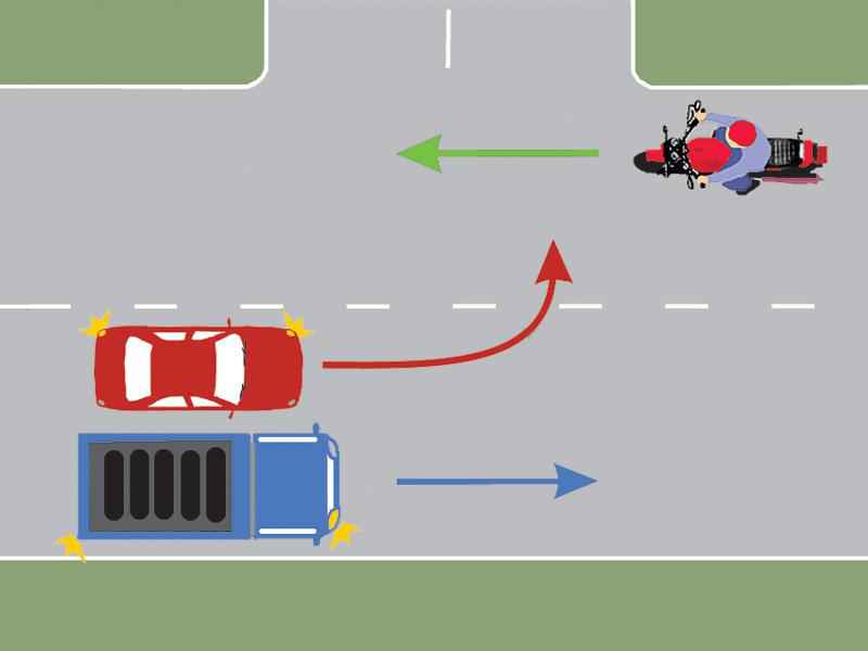 Camionul execută corect depăşirea autoturismului?