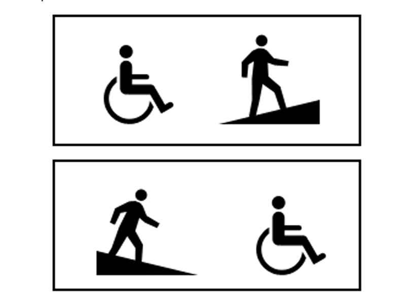 Ce semnifică panourile adiţionale?