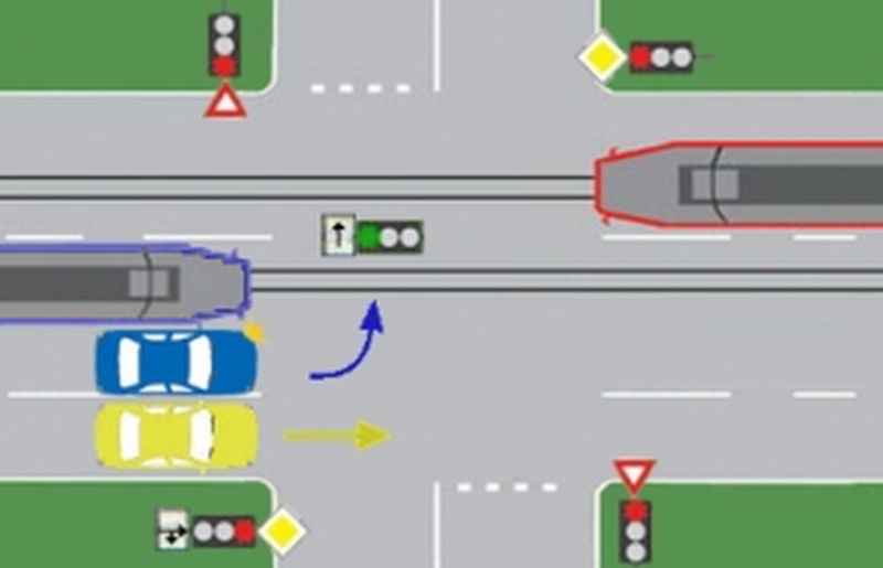 Care dintre vehicule îşi pot continua deplasarea în intersecţie?