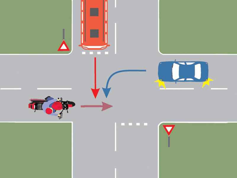 În ce ordine vor trece prin intersecţie autovehiculele?