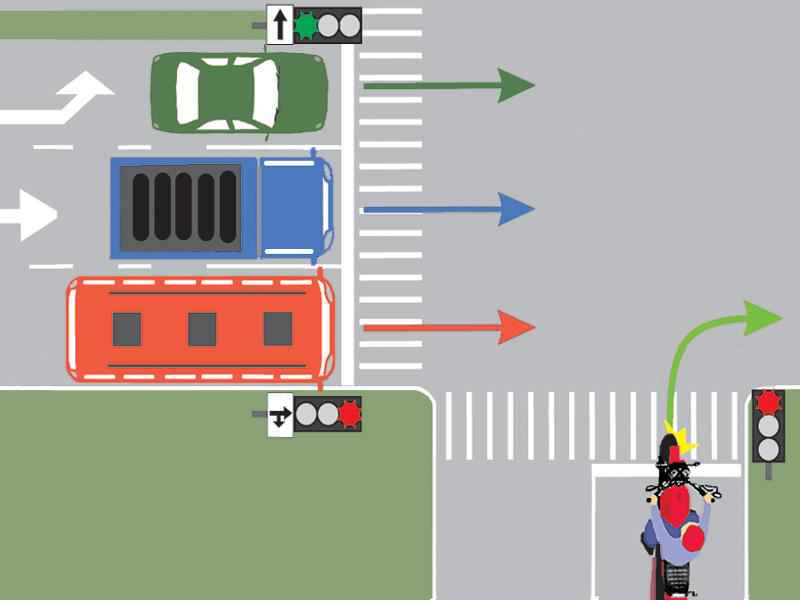 Care dintre cele patru autovehicule din imaginea alăturată au dreptul de a-şi continua deplasarea prin intersecţie?