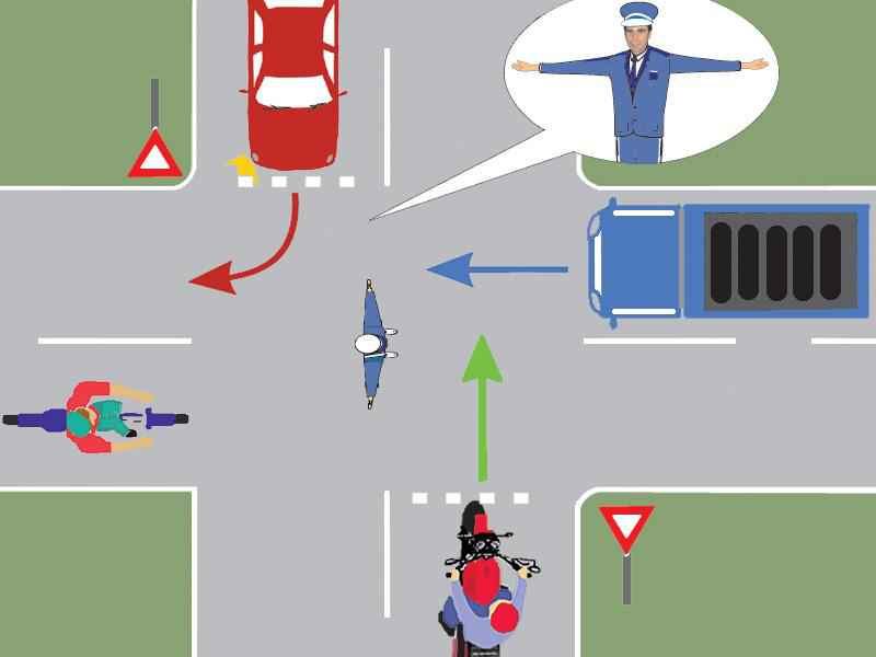 Precizaţi care dintre vehicule trebuie să oprească la semnalul poliţistului: