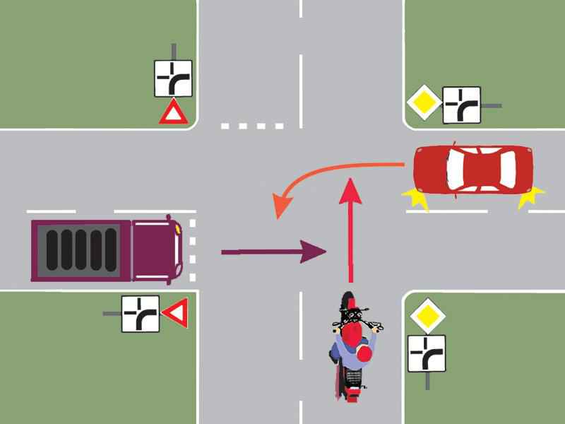 Motociclistul intră în intersecţie: