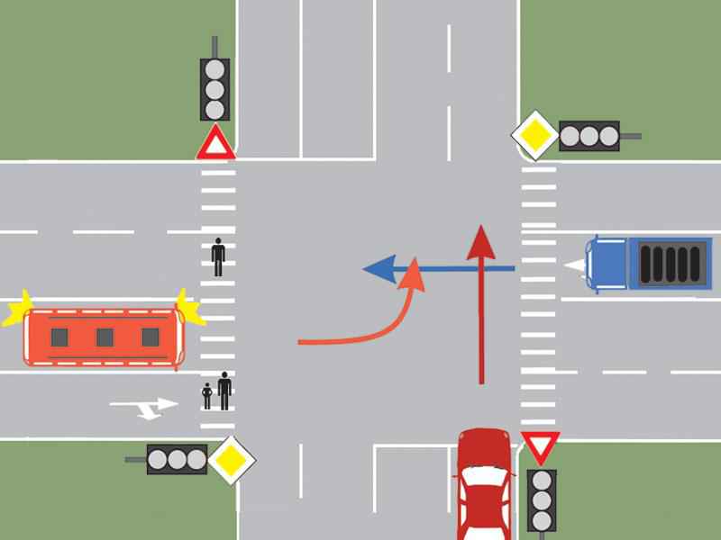 Cui trebuie să cedeze trecerea conducătorul autobuzului din imaginea alăturată, dacă semafoarele nu funcţionează?