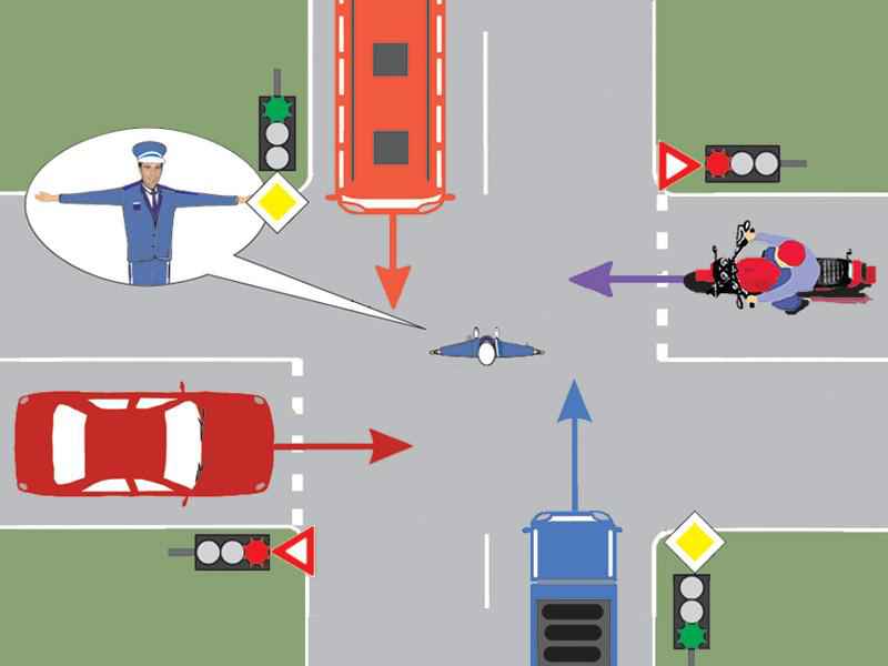 Precizează care dintre autovehiculele din imaginea alăturată îşi poate continua drumul: