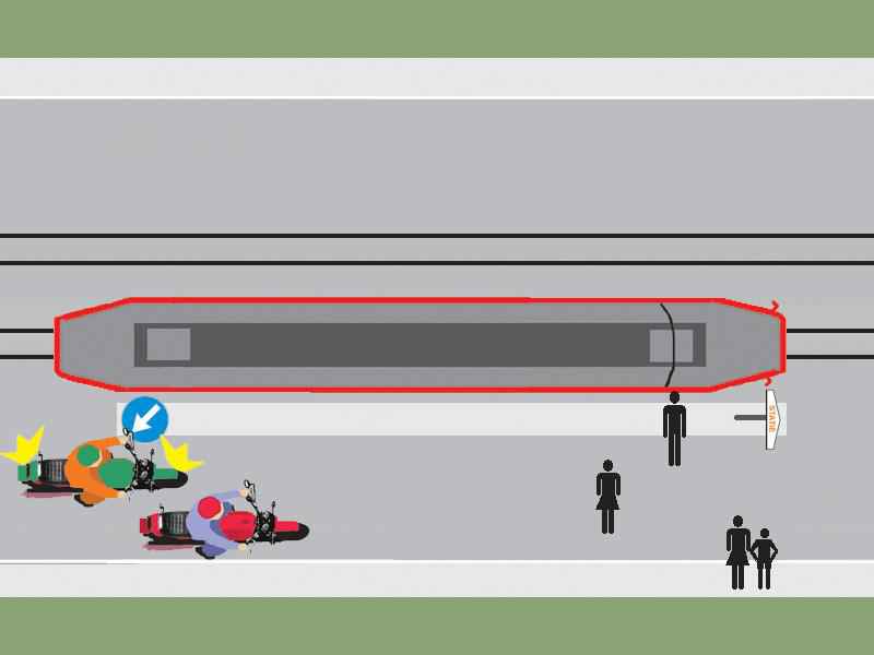 Motociclistul din imaginea alăturată depăşeşte regulamentar?