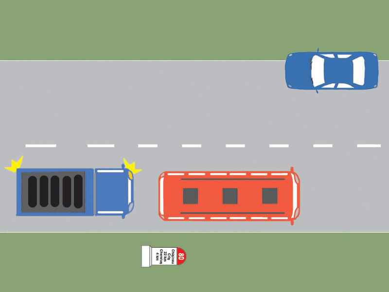 Autoturismul staţionează regulamentar?