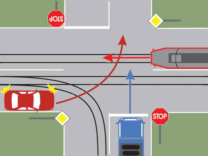 Cum trebuie să procedaţi corect, dacă vă aflaţi la volanul autoturismului?