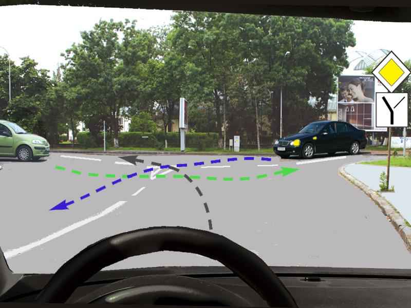 Cum procedaţi în situaţia dată?