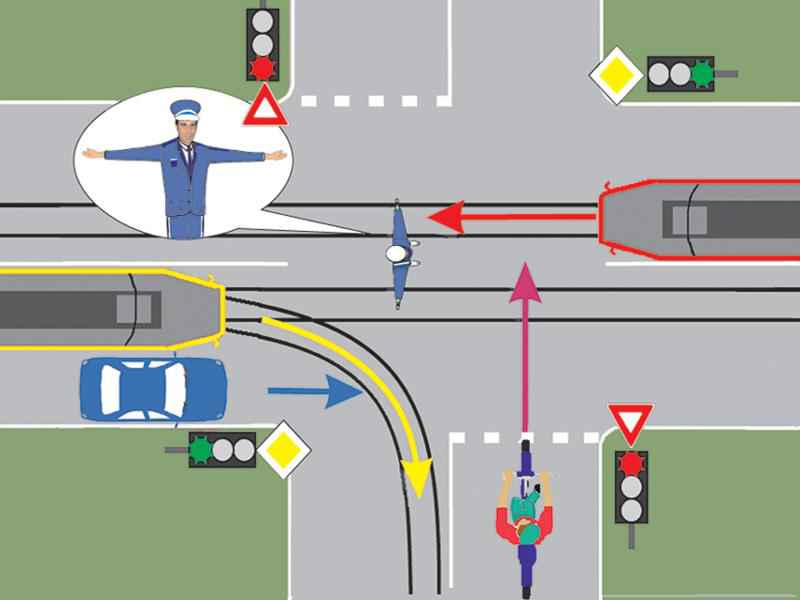 Care dintre vehicule trebuie să oprească la semnalul poliţistului?