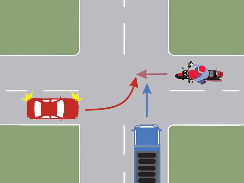 Care dintre cele trei vehicule va trece ultimul prin intersecţia din imagine?