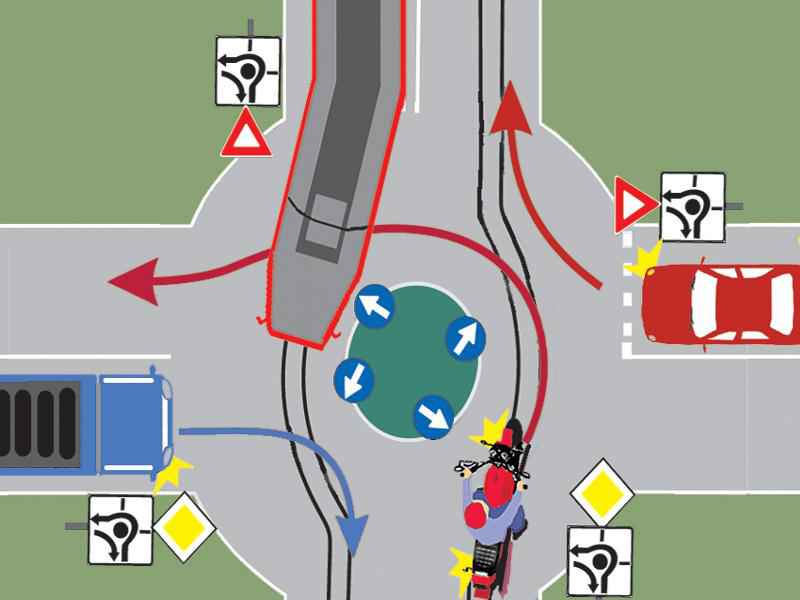 Care dintre autovehicule au prioritate de trecere?