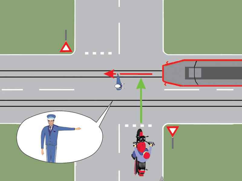 Cui îi permite trecerea poliţistul din intersecţie?