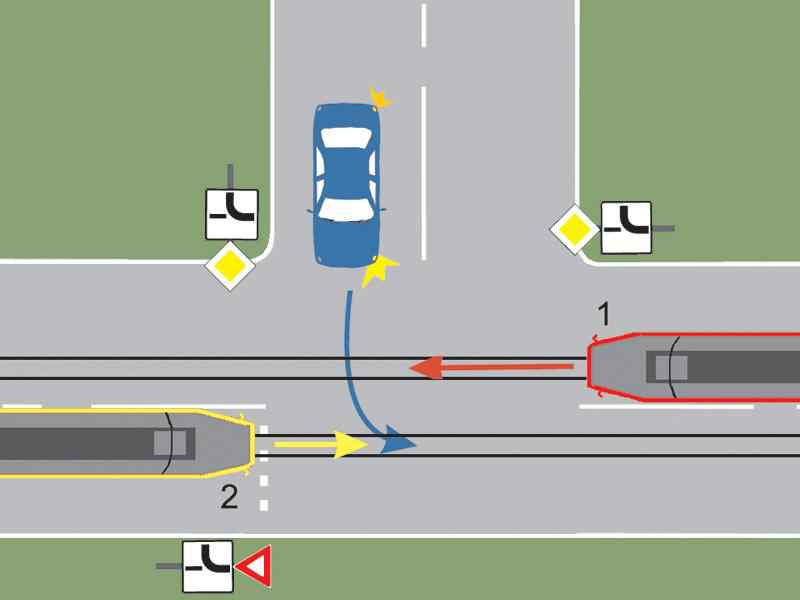 Care dintre vehicule va trece primul prin intersecţie?