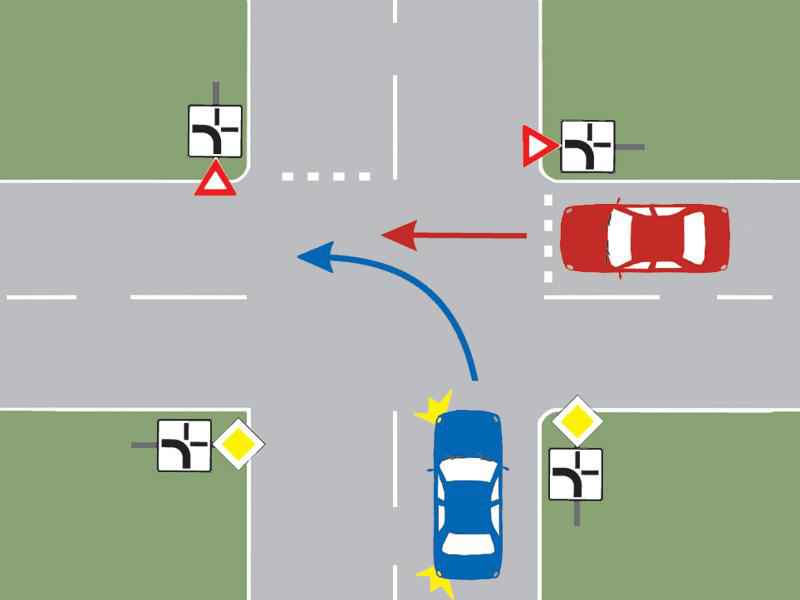Cum procedaţi în situaţia dată, dacă vă aflaţi la volanul autoturismului roşu?