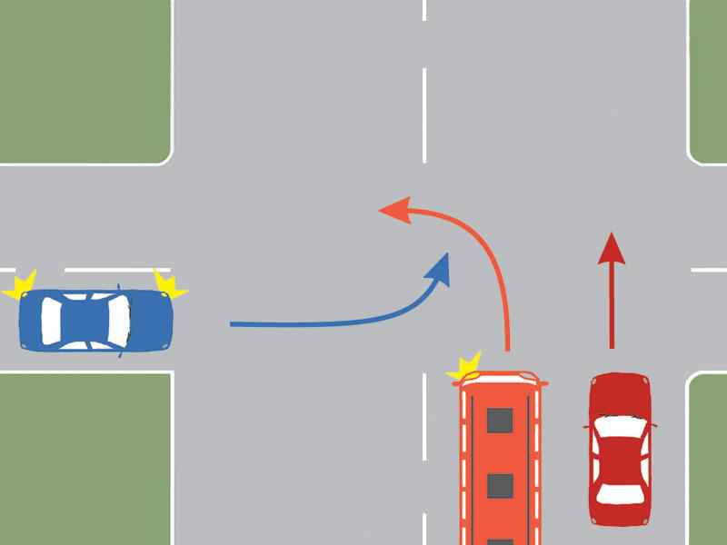 Cui trebuie să acordaţi prioritate dacă vă aflaţi în autoturismul albastru?